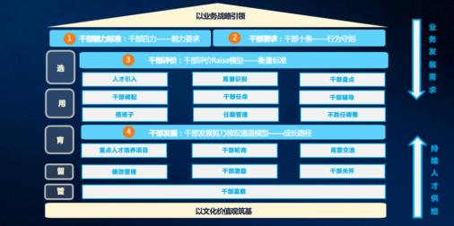 金輝控股蟬聯地產TOP37，斬獲特色地產運營與資產管理雙料殊榮