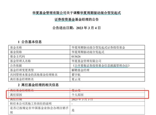 卸任增聘潮下，公募基金行業正經歷怎樣的變革？