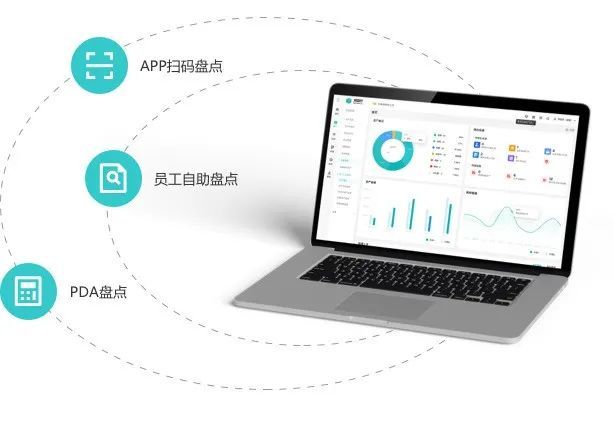 易盤點固定資產(chǎn)管理軟件 精準解決企業(yè)資產(chǎn)管理痛點